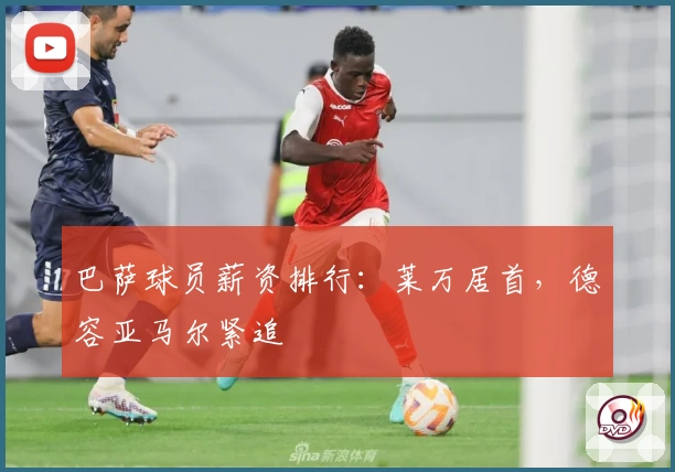 巴萨球员薪资排行:莱万居首,德容亚马尔紧追